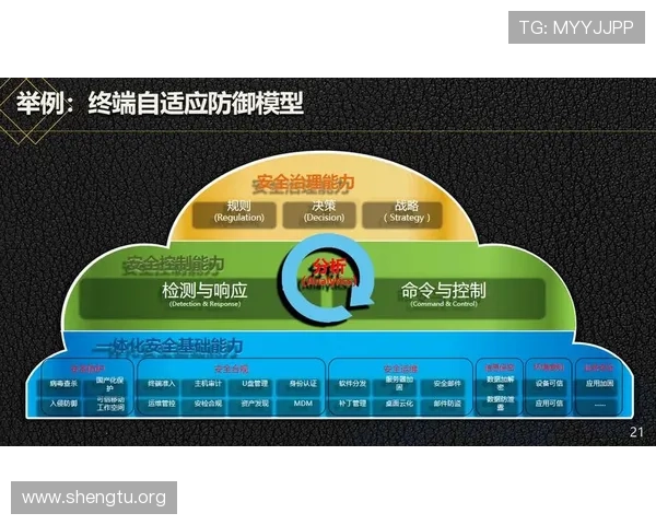 万博官方manbext30平台的安全保障措施与用户隐私保护策略