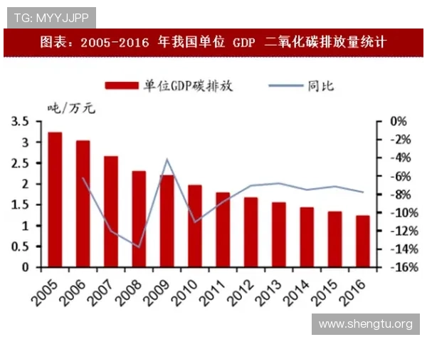 万博这个网站如何结合市场趋势制定长远发展和运营规划