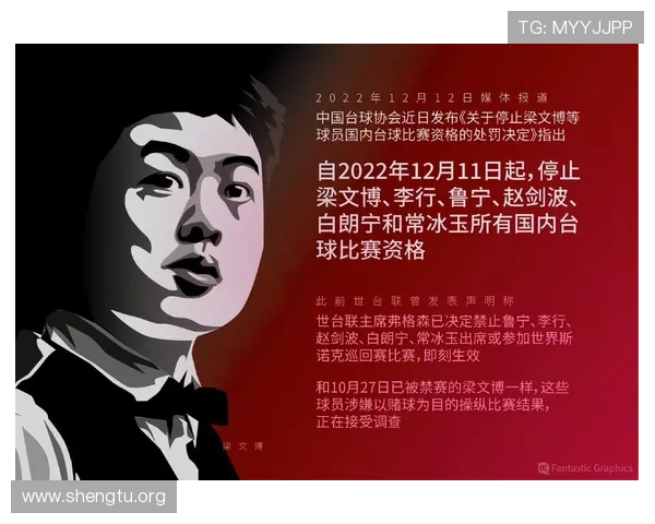 中国斯诺克被禁赛事件对国际比赛规则与中国选手参赛资格的影响